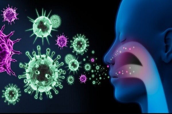 دهانشویه ها ریسک گسترش کرونا ویروس جدید را کاهش می دهند